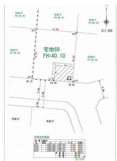 益城町宮の台 分譲地 69区画 N の詳細 買いたい 熊本の不動産情報 不動産売買 Toa 東亜不動産